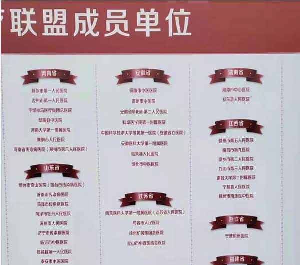 ����ʡ�t(y��)ˎ�ƌW�о�Ժ�����t(y��)Ժ�ɹ��@���Ӱ��β��t(y��)�����I(y��)(li��n)�ˆ�λ