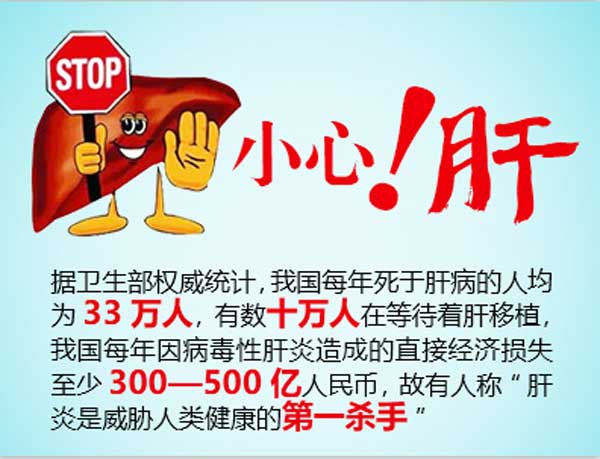 7��1����,�������Ϻ�֪���β����ҵ�����ʡ�t(y��)ˎԺ�����t(y��)Ժ���\