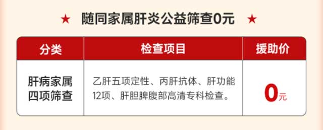 3.18ȫ���۸���|����ʡ�t(y��)ˎԺ���A�۸�Ԯ��Ӌ���ṩ���Ԯ��