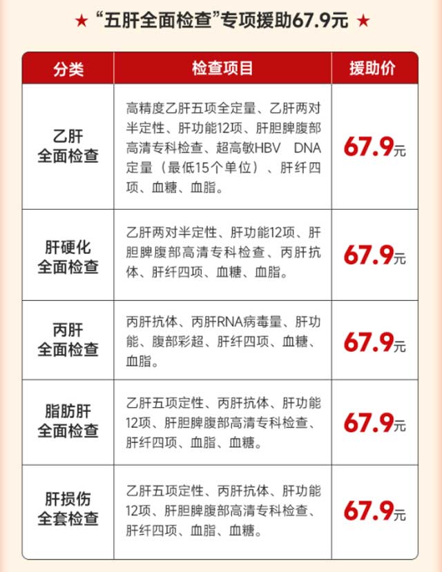 �����؉��t(y��)Ժ�R��(sh��)�������W�R����ʡ�t(y��)ˎԺ�����t(y��)Ժ�_(k��i)չȫ��(gu��)��(��i)���չ����(hu��)�\