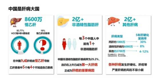 ����ʡ����(d��ng)ȫ�����Ըβ����Ͳ����p�����(d��ng)